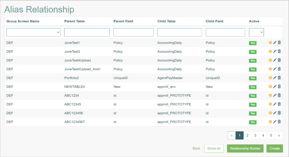 alias_relationship_overview.png